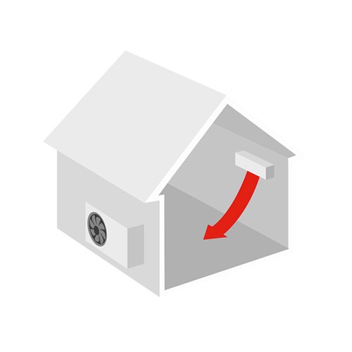 Illustration av ett hus med en luft/luftvärmepump som visar hur värmen sprids från utomhusenheten till inomhusenheten med hjälp av en röd pil